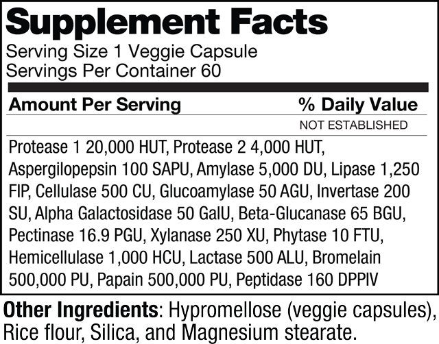 Ignite nutrition facts